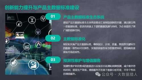 工業(yè)制造大數(shù)據(jù)在創(chuàng)新研發(fā)、協(xié)同制造及開(kāi)發(fā)使能技術(shù)等方面的應(yīng)用研究——互聯(lián)網(wǎng)數(shù)據(jù)服務(wù)的賦能視角